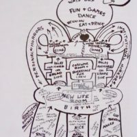 Happenings and Other Acts – Image 2