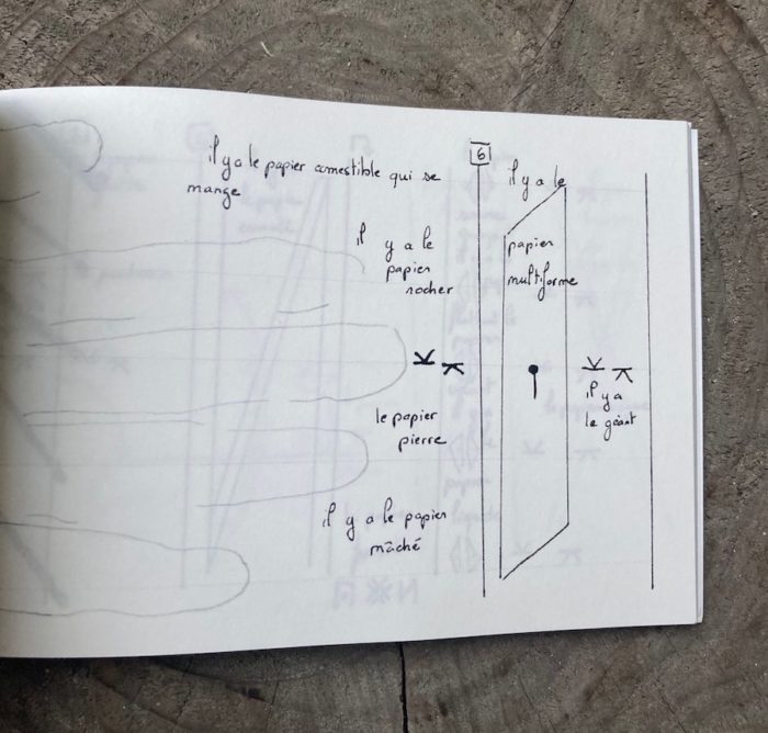 Papier incomestible - Image 3