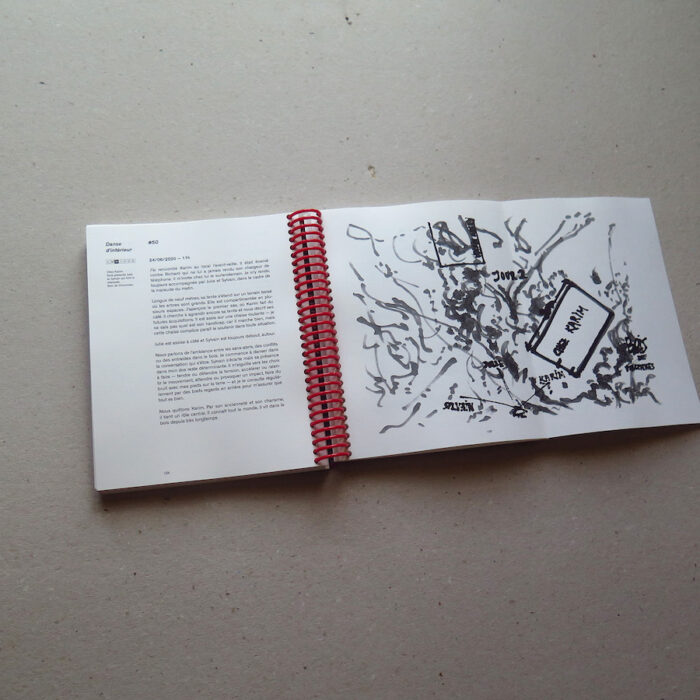 Danses d'intérieur – Image 3